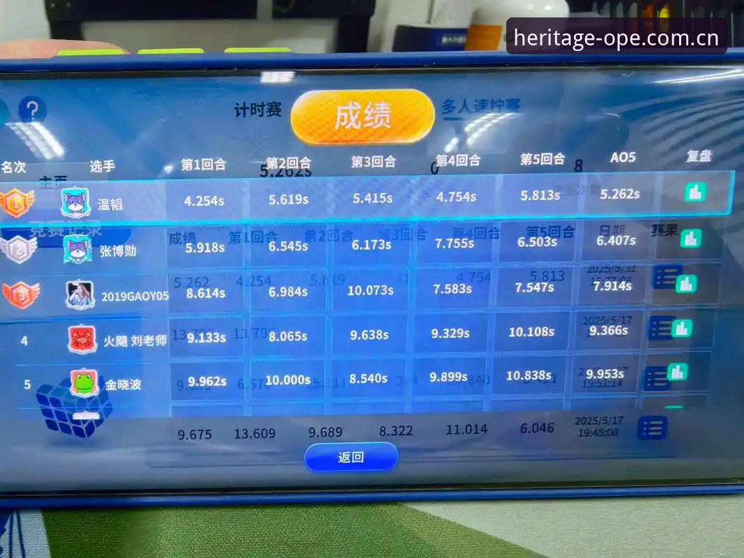 OPE体育竞品对比评测：从数据流到观赛体验的实测手记